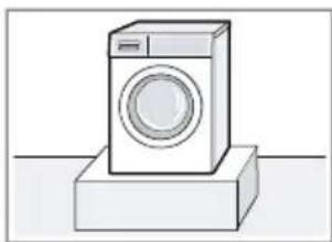 BOSCH WGB25600CS - Místo instalace Požadavky - 1