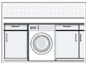 BOSCH WGG14400CS - Místo instalace Požadavky - 1