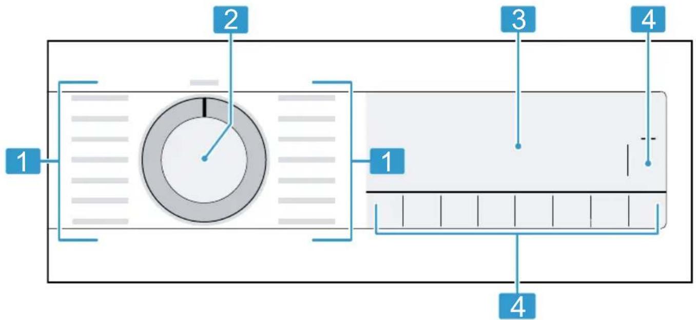 BOSCH WGG14400CS - Ovládací panel - 1