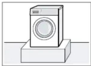 BOSCH WGG14400CS - Místo instalace Požadavky - 1