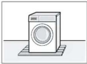 BOSCH WAN28261CS - Místo instalace Požadavky - 1