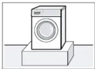 BOSCH WAN28261CS - Místo instalace Požadavky - 1