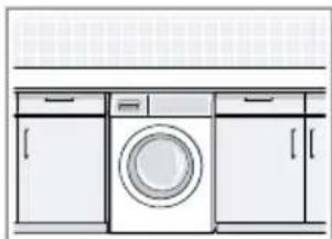 BOSCH WGG244Z0CS - Místo instalace Požadavky - 2
