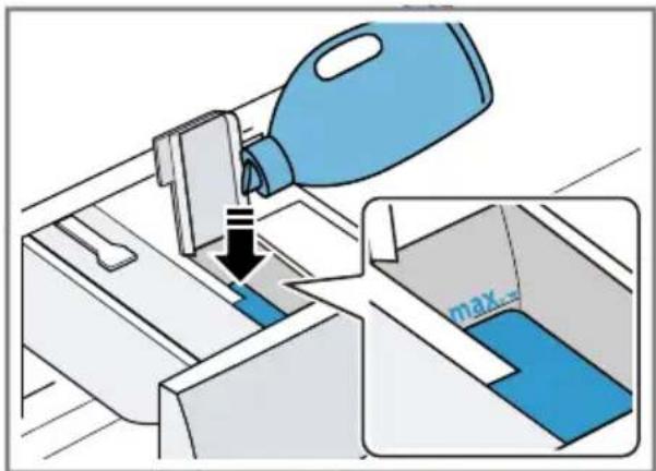 SIEMENS WG44G2F0CS - Naplnění dávkovacích zásobníků - 3