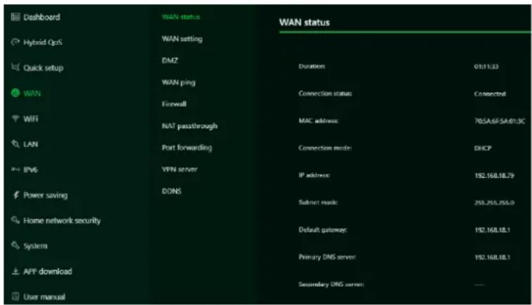 Dashboard Hybrid Ops Quick setup WAN WIFI LAN IPV6 Power saving Home network security System APP download User manual WAN status WAN setting DMZ WAN ping Firewall NAT passthrough Port forwarding VPN server DONS Duration 01:11:33 Connection status: Connected MAC address: 705A.6F-SA.813C Connection mode: DHCP IP address: 192.168.18.79 Subnet mask: 255.255.255.0 Default gateway: 192.168.18.1 Primary DNS server: 192.168.18.1 Secondary DNS server: ----