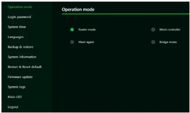 Operation mode Login password System time Languages Backup & restore System information Restart & Reset default Firmware update System logs Main LED Logout Operation mode Router mode Mesh controller Mesh agent Bridge mode