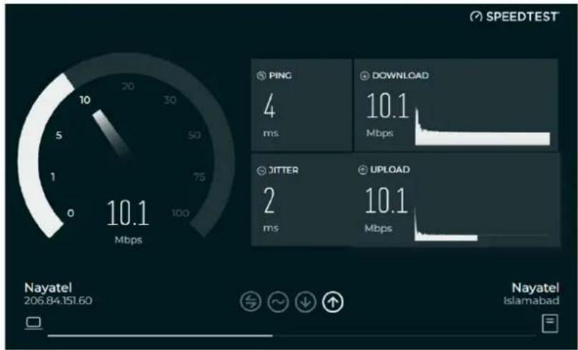 ACER Connect Vero W6m - Network Speed Test: - 2