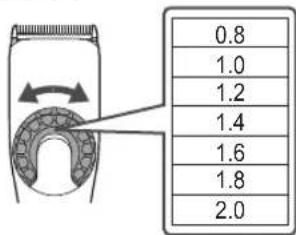PANASONIC ER-HGP90 - Použití - 1
