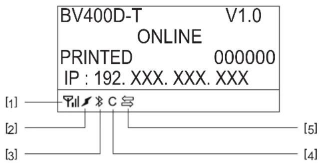 BV400D-T V1.0 ONLINE PRINTED 000000 IP : 192. XXX. XXX. XXX [1] Till C ≡ [2] [5] [3] [4]
