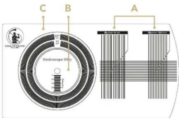 C B A Stroboscope 50Hz Sobscotometer Sobscotometer Sobscotometer