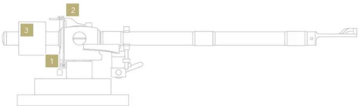 Technical diagram of a mechanical device with numbered components labeled 1, 2, and 3.