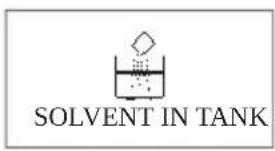 SOLVENT IN TANK