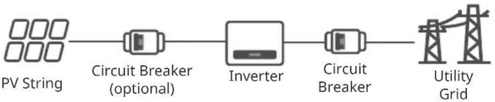 Goodwe 3000-XS - Application Scenarios - 1