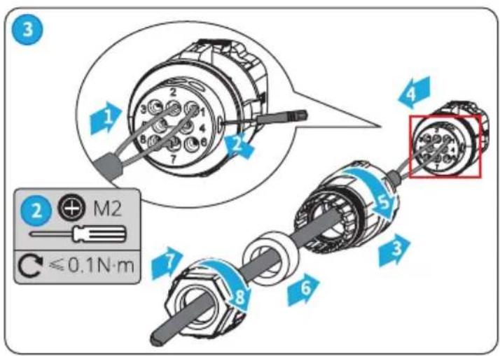 Technical diagram showing assembly steps of a mechanical component with numbered parts and a specification label for M2.