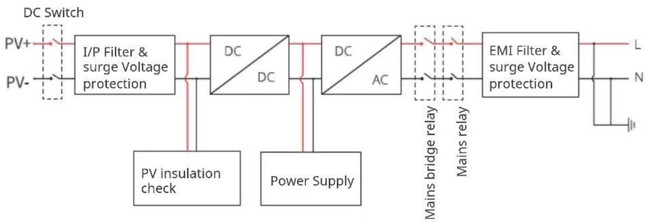 Goodwe 3000-XS - Circuit Diagram - 1