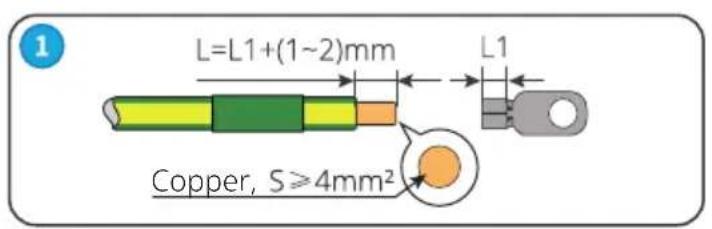 L=L1+(1~2)mm L1 Copper, S≥4mm²