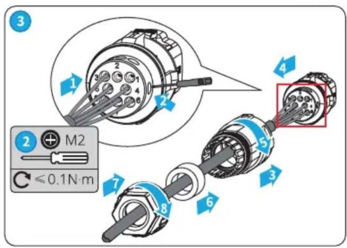 Diagram illustrating the assembly of a mechanical component with numbered parts and a M2 tool, including a 0.1N·m torque specification.
