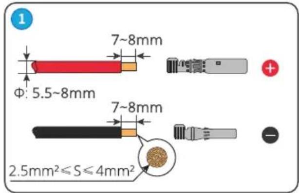 1 7~8mm Φ: 5.5~8mm 7~8mm 2.5mm²≤S≤4mm²