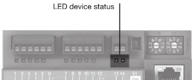 LED device status 1 2 3 4 5 6 7 8 9 10 11 12 13 14 S1 ON