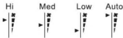 Hi Med Low Auto