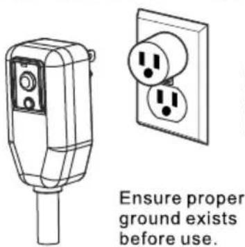 Ensure proper ground exists before use.