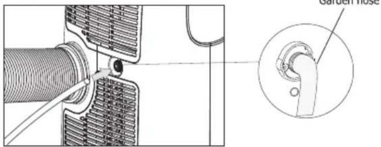 screw hose