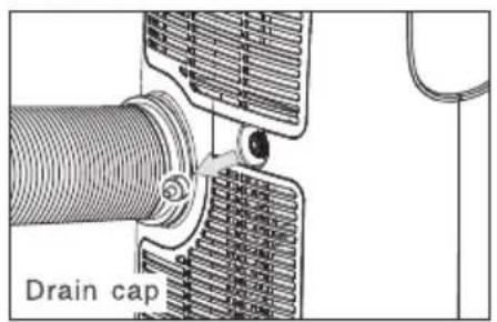 Drain cap