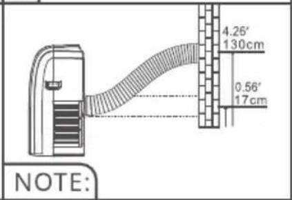 4.26' 130cm 0.56' 17cm NOTE: