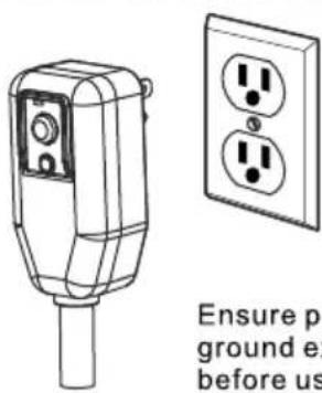Ensure p ground ex before us