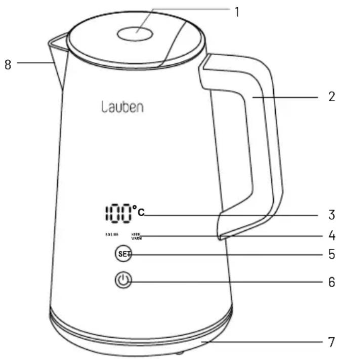 Lauben 1800BC - Seznámení se spotřebičem - 1