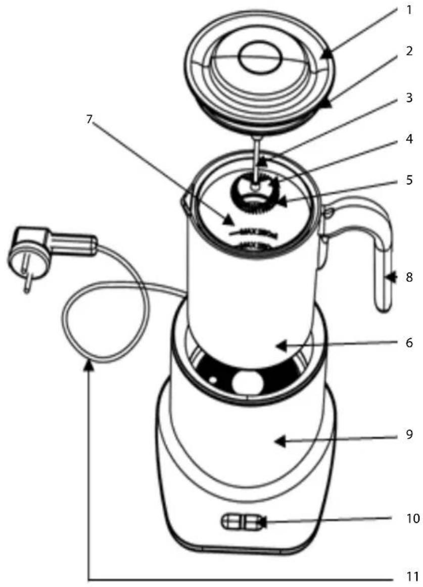 Lauben 550BC - Popis produktu - 1