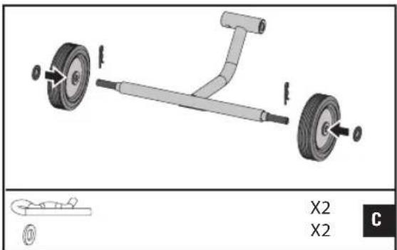 X2 X2 C