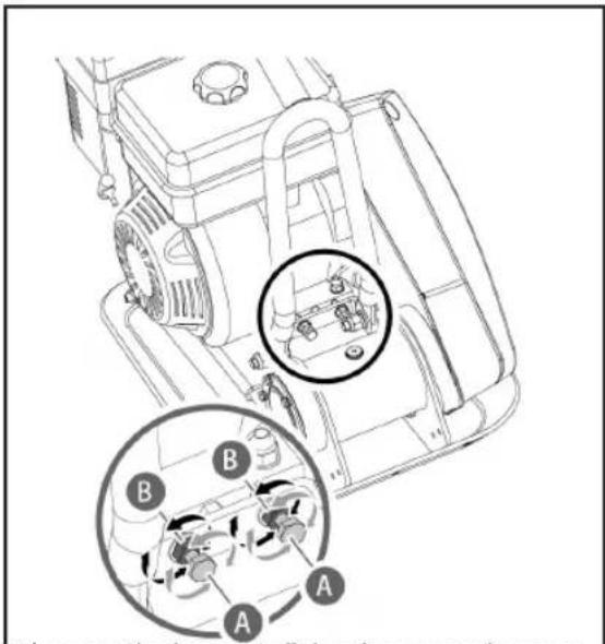 Technical diagram of a vehicle engine compartment with labeled parts A, B, and a zoomed-in inset showing internal components.