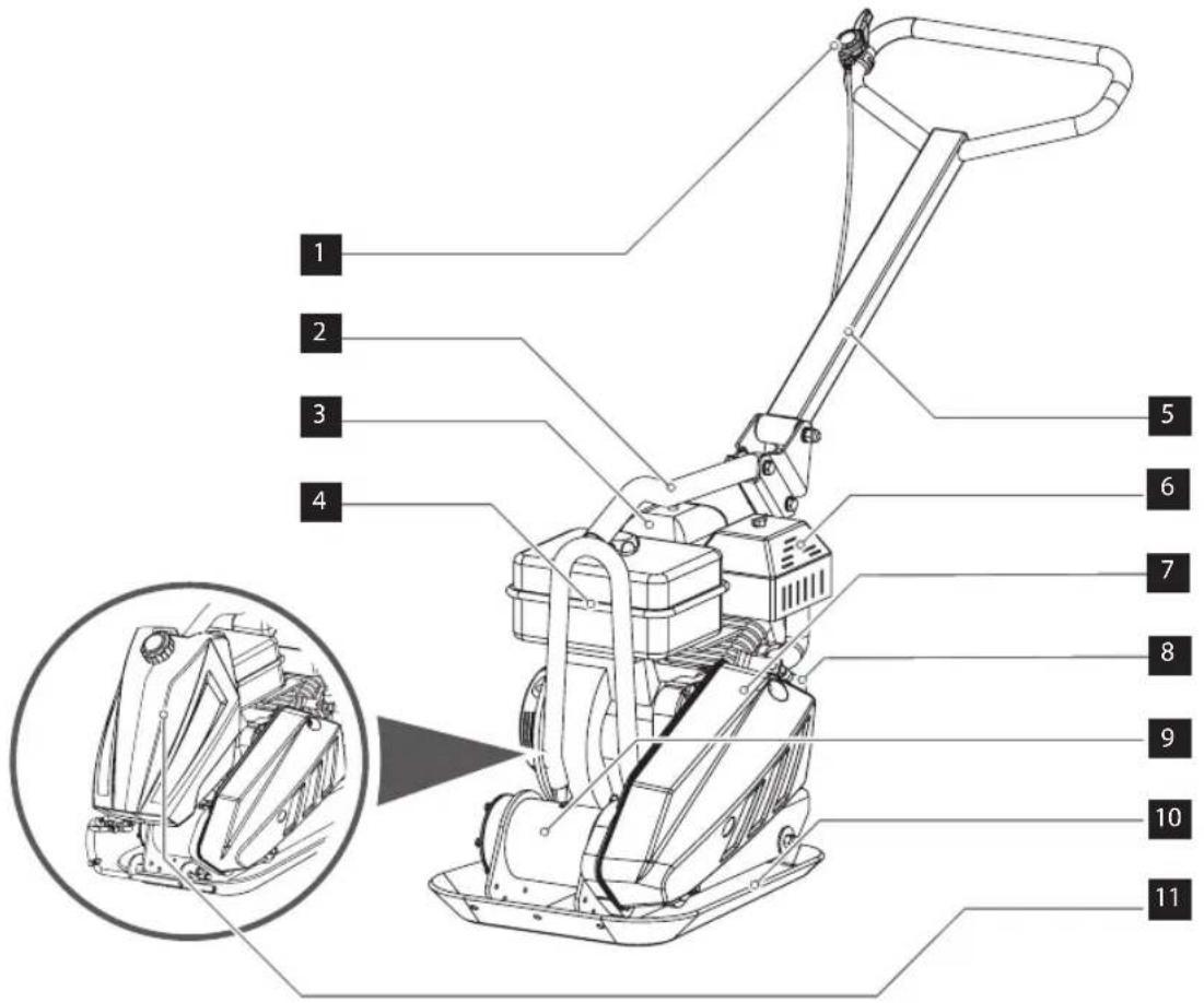 STANLEY SGC-8000N - Motoröl - 1