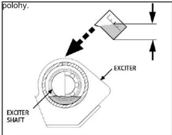 polohy. EXCITER EXCITER SHAFT