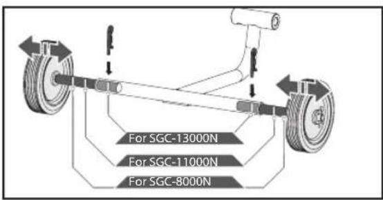 For SGC-13000N For SGC-11000N For SGC-8000N