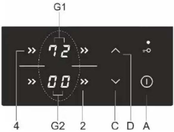 G1 7.2 0.0 4 G2 2 C D A