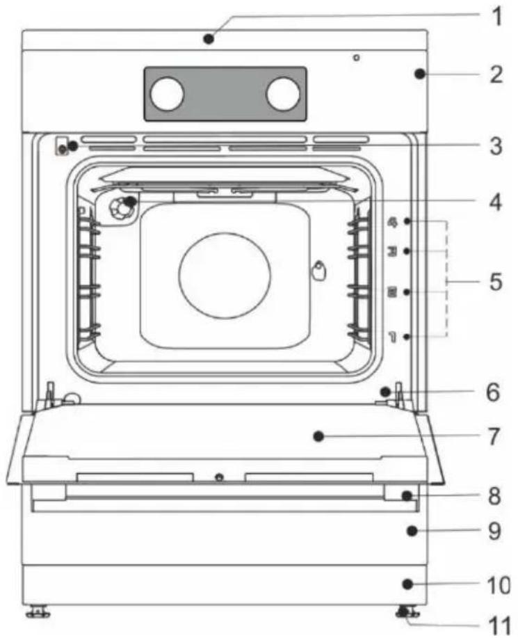 GORENJE GEITS6E71PBG - INFORMACE! - 1