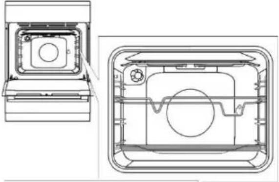 GORENJE GEITS6E71PBG - POPIS ZPŮSOBŮ PEČENÍ - 1
