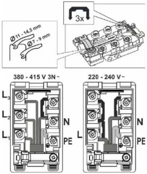 Ø11 - 14,5 mm Ø7 - 9 mm 3x 380 - 415 V 3N~ L3 L2 L1 N PE 220 - 240 V~ L N PE