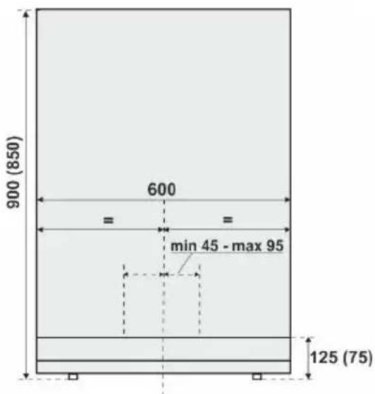 900 (850) 600 = = min 45 - max 95 125 (75)