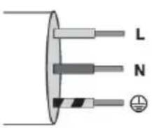 GORENJE GI641BCS - Připojeníspotřebiče30cm - 4