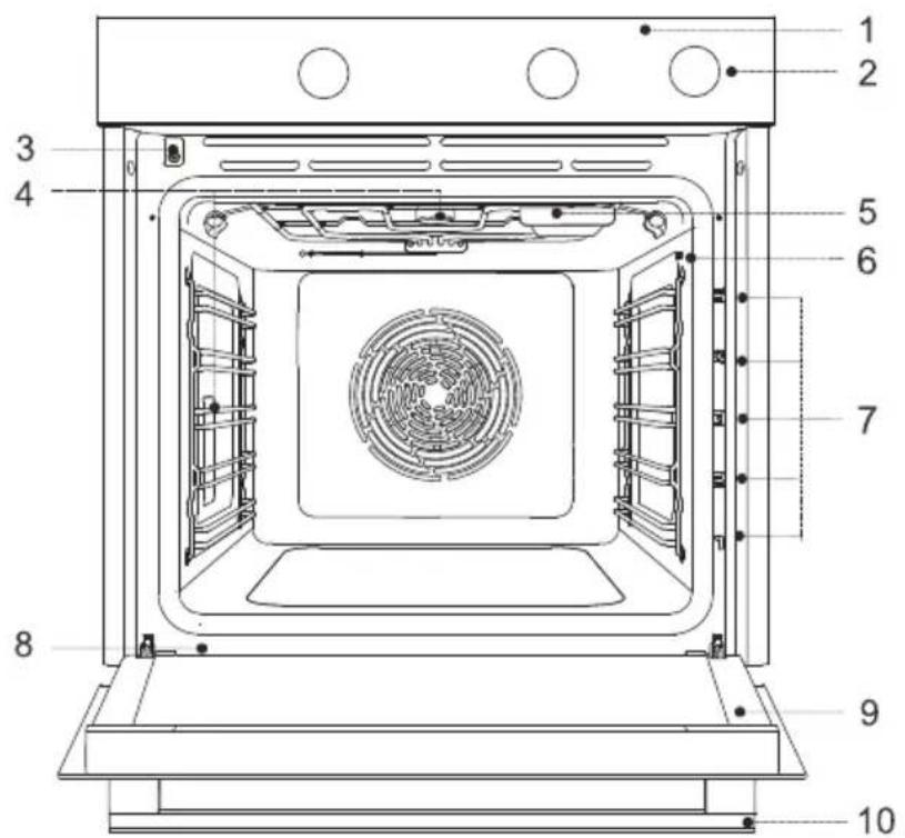 GORENJE BSAX6737E08BG - INFORMACE! - 1