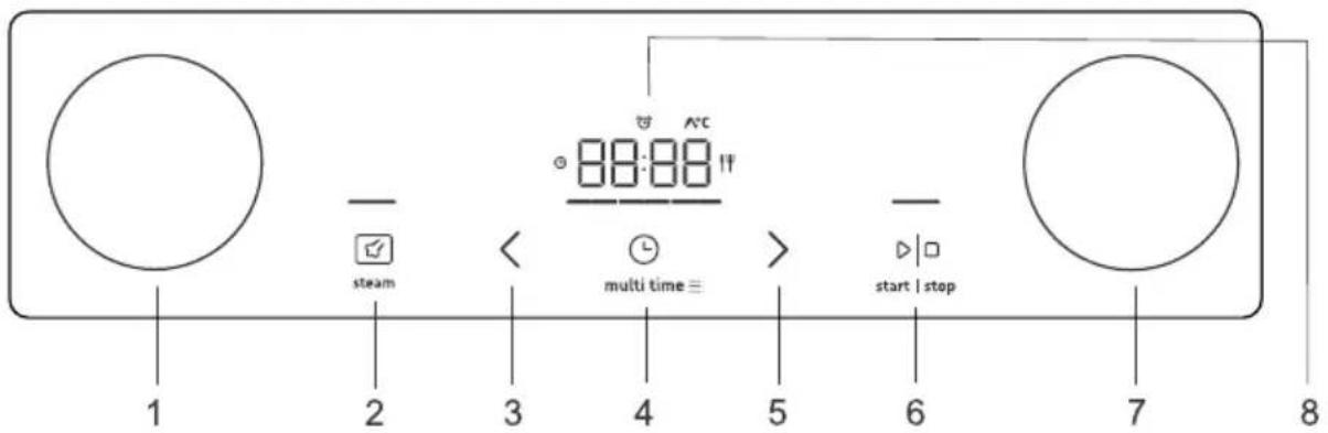 GORENJE BSAX6737E08BG - Ovládacípanel - 1