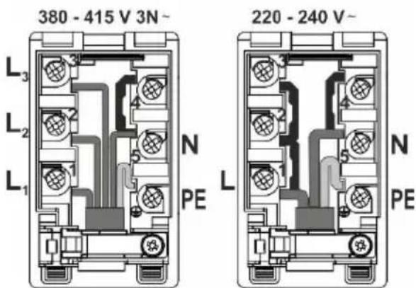 380 - 415 V 3N~ L₃ L₂ L₁ N PE 220 - 240 V~ N PE