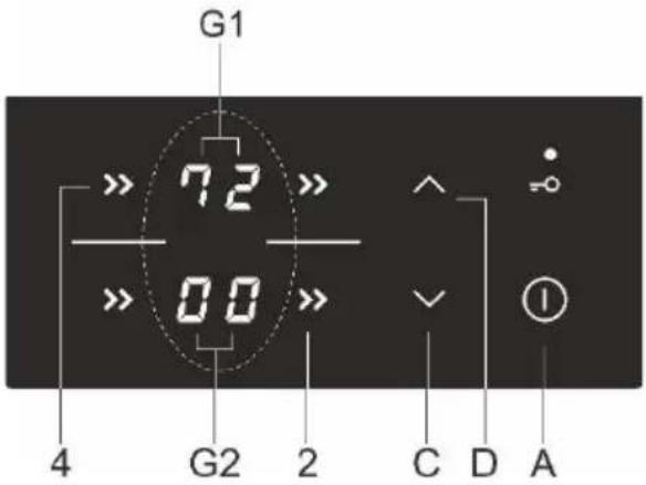 G1 7.2 0.0 4 G2 2 C D A