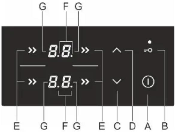G F G » 8.8. » — — » 8.8. » E G F G E C D A B