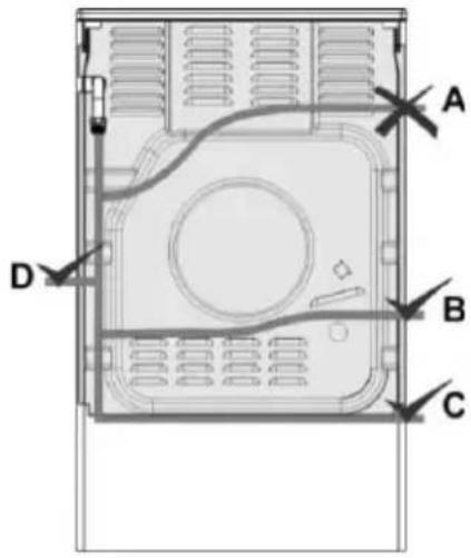 GORENJE GKS5C71CLI - PŘIPOJENÍ NA ROZVOD PLYNU - 1
