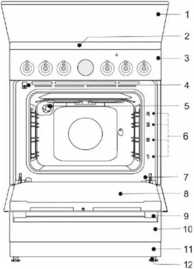 GORENJE GKS5C71CLI - VOLNĚ STOJÍCÍ SPORÁK - 2