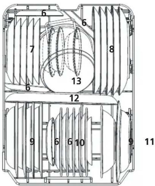 GORENJE GS541C10W - - Deset let po uvedení posledního kusu tohoto modelu na trh: - 1